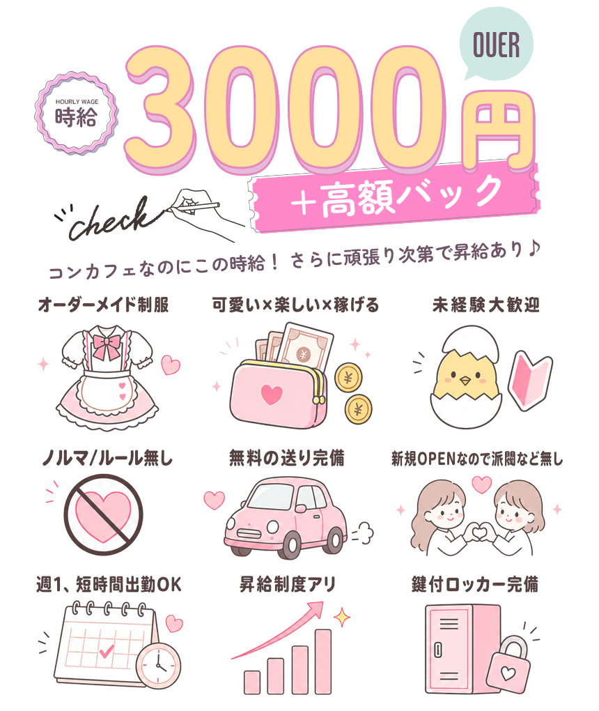 時給3000円 OVER +高額バック ／ コンカフェなのにこの時給！さらに頑張り次第で昇給あり♪ ／ RECOMMENDED POINTS：オーダーメイド制服・可愛い×楽しい×稼げる・未経験大歓迎・ノルマ／ルール無し・無料の送り完備・新規OPENなので派閥など無し・週1短時間出勤OK・昇給制度アリ・鍵付ロッカー完備